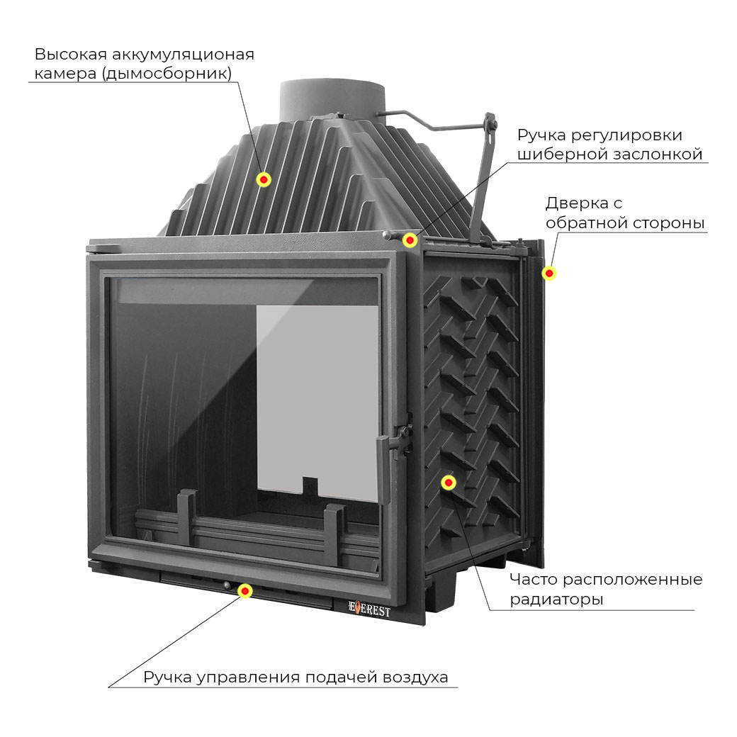 Каминная топка Эверест A16 Н (миниатюра)